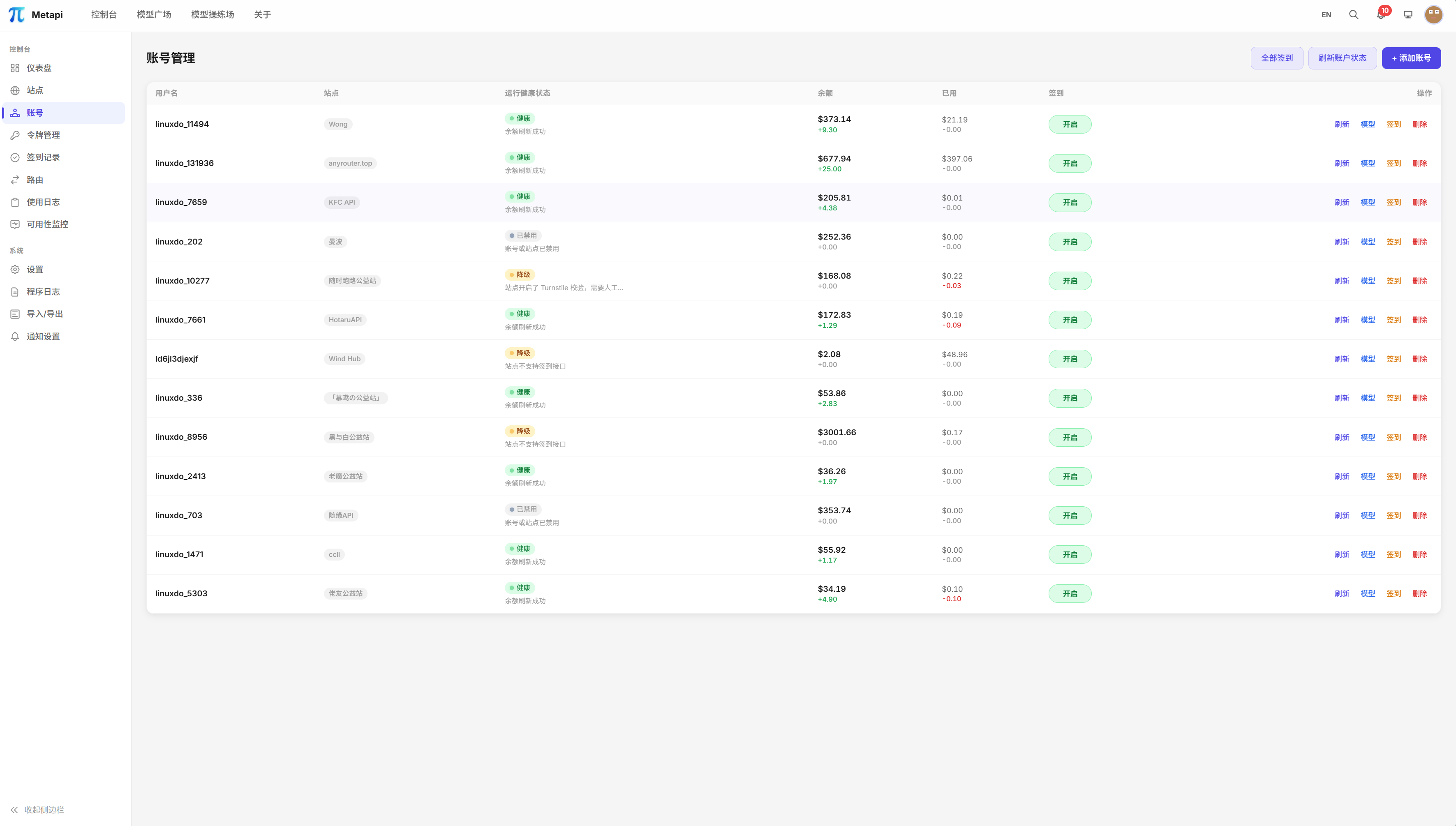 accounts