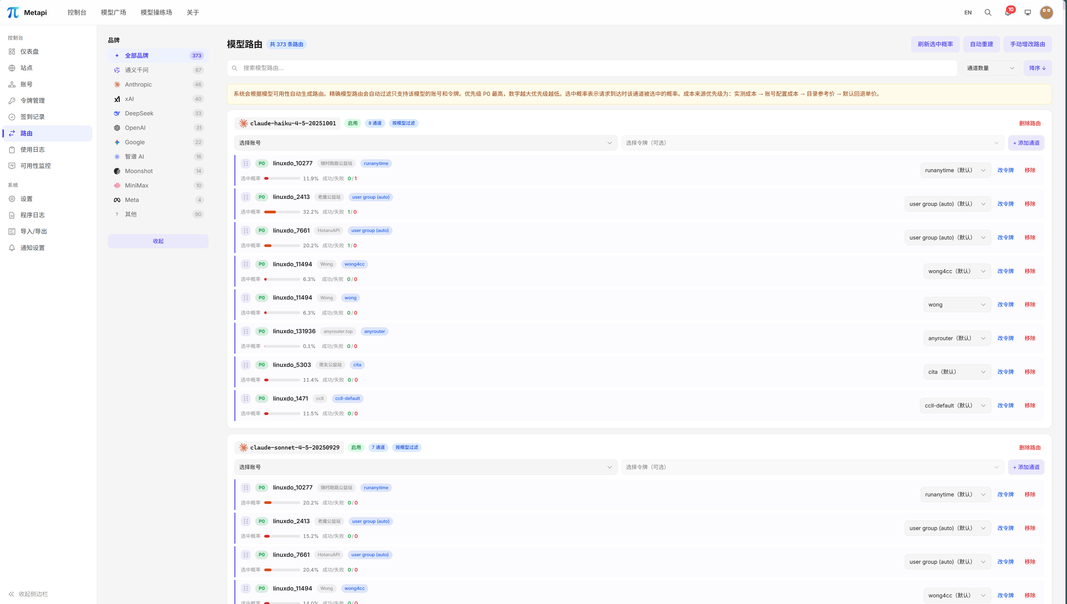 routes